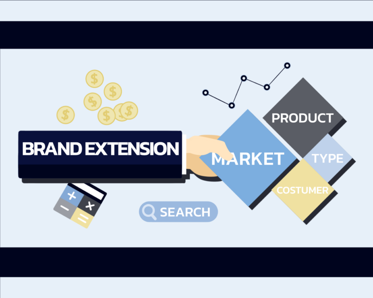 Brand Extension Definition, How It Works, Example, and Criticism